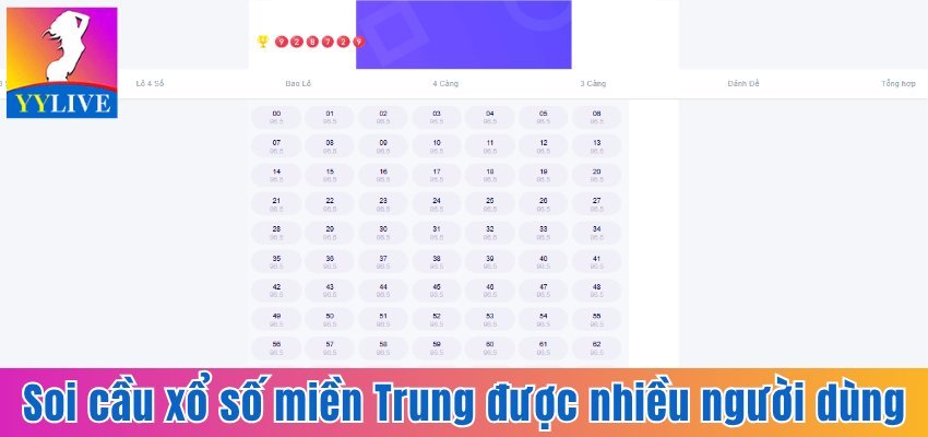 Dự Đoán Xổ Số Miền Trung Trên YYlive Với Trải Nghiệm Mới 3 Soi cầu xổ số miền Trung là cách được nhiều người dùng